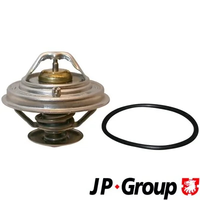 Thermostat, coolant